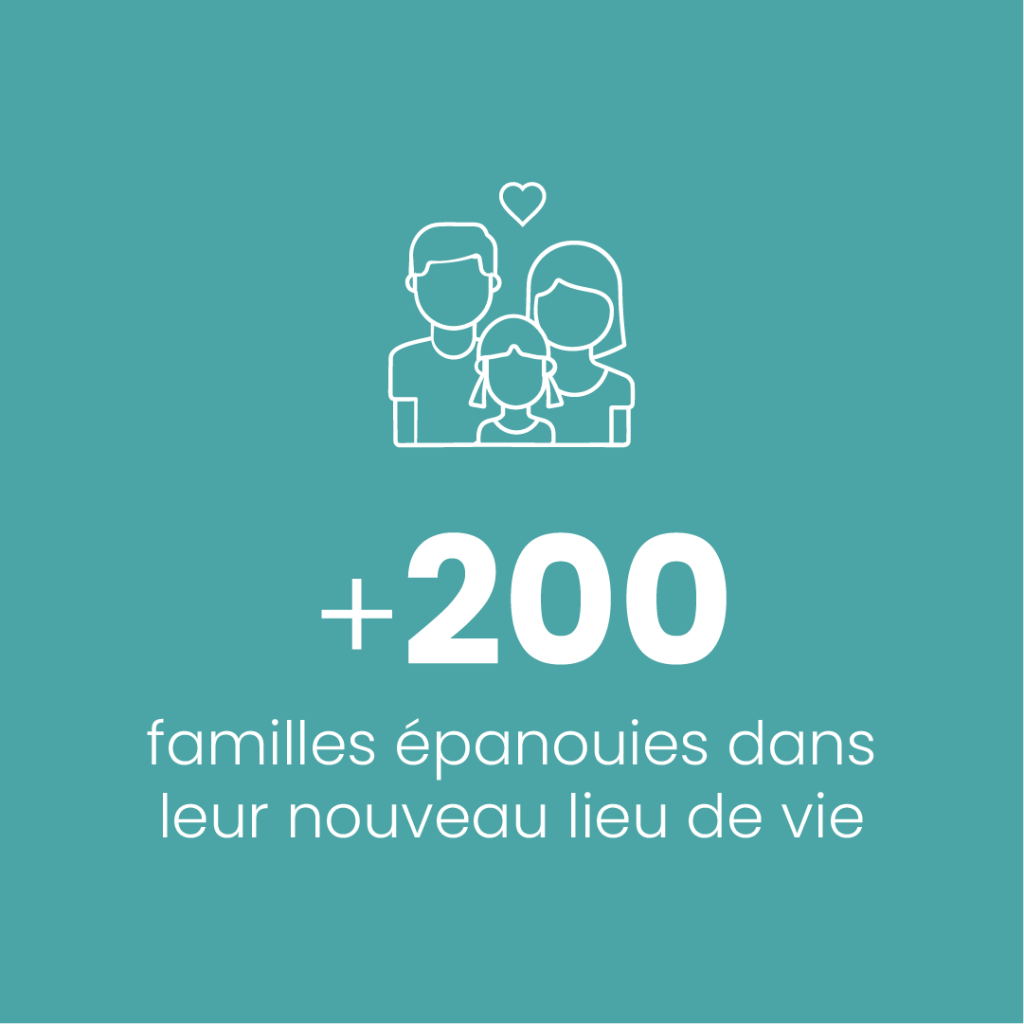 Plus de 200 familles ravies